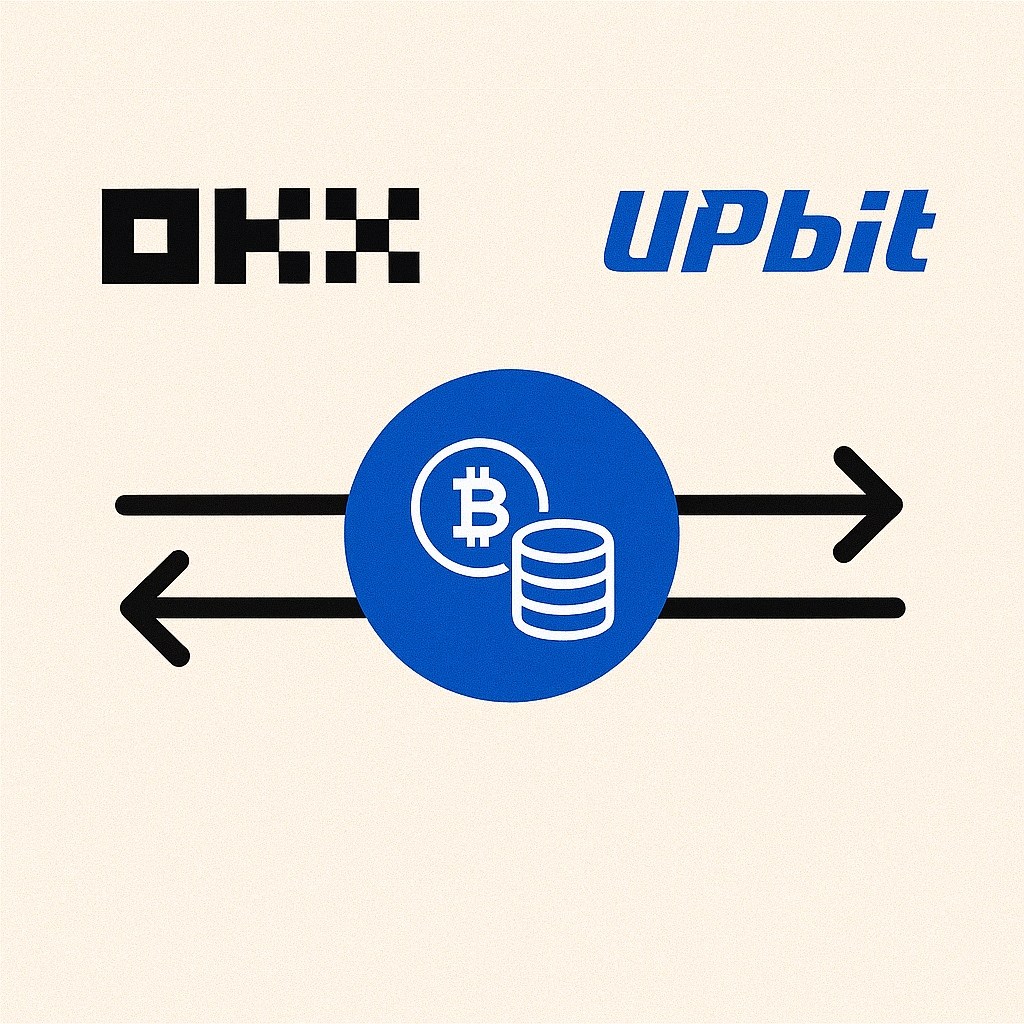 OKX → 업비트 출금 개요